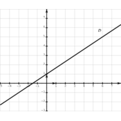 /geometrie_analytique/droites/aff_007.png