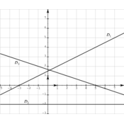 /geometrie_analytique/droites/aff_009a.png