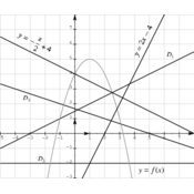 /geometrie_analytique/droites/aff_009b.png