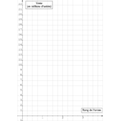 /geometrie_analytique/reperes/010.png