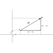 /geometrie_analytique/vecteurs/003.png