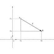 /geometrie_analytique/vecteurs/268.png