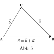 /geometrie_analytique/vecteurs/3948.png