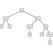 /informatique/arbre_1a.png