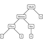 /informatique/arbre_1b.png