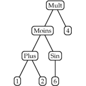 /informatique/arbre_alg.png