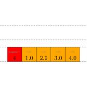 /informatique/tableaux.png