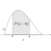 /probabilites/probas/002.png