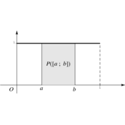 /probabilites/probas/039.png