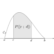 /probabilites/probas/099.png