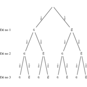 /probabilites/probas_02/001.png