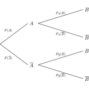 /probabilites/probas_02/041.png