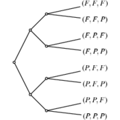 /probabilites/probas_02/141.png