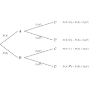 /probabilites/probas_02/237.png