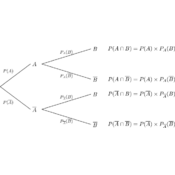 /probabilites/probas_02/803.png
