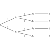 /probabilites/probas_02/arbre.png