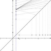 /recurrence/074.png