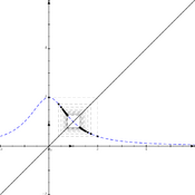 /recurrence/284.png