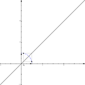 /recurrence/358.png