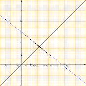 /recurrence/661.png