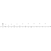 /recurrence/814-2.png