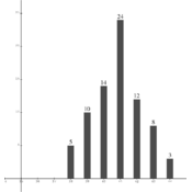 /stats/272.png