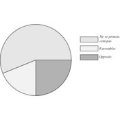 /stats/472.png
