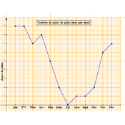 /stats/587.png