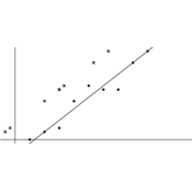 /stats/nuage_02.png