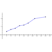 /stats/nuage_04.png