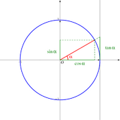 /trigo/definitions.png