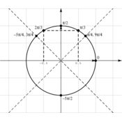 /trigo_01/synt_001b.png