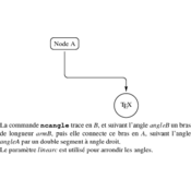 /tutoriel/connect/ncangle.png