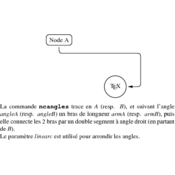 /tutoriel/connect/ncangles.png