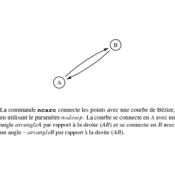 /tutoriel/connect/ncarc.png