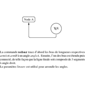 /tutoriel/connect/ncbar.png