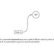 /tutoriel/connect/nccurve.png