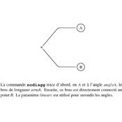 /tutoriel/connect/ncdiagg.png