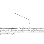 /tutoriel/connect/pcdiag.png