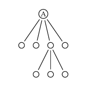/tutoriel/tree/t03.png