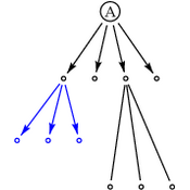 /tutoriel/tree/t09.png
