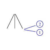 /tutoriel/tree/tree_02.png