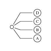 /tutoriel/tree/tree_06.png