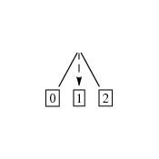 /tutoriel/tree/tree_07.png