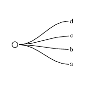 /tutoriel/tree/tree_09.png