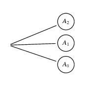 /tutoriel/tree/tree_12.png
