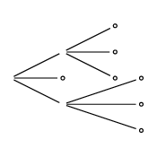 /tutoriel/tree/tree_15.png