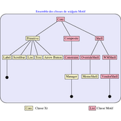 /tutoriel/tree_02/arbre_03.png