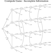 /tutoriel/tree_02/gametree_03.png