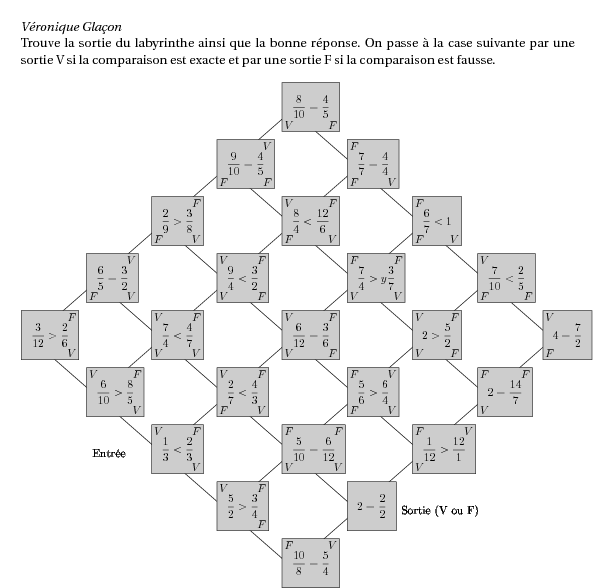 /fractions/comp/exo62.png